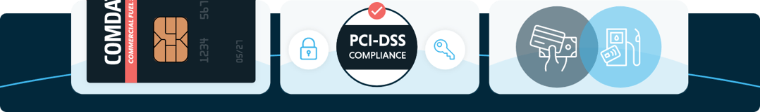 comdata_evaluating_pos_banner1
